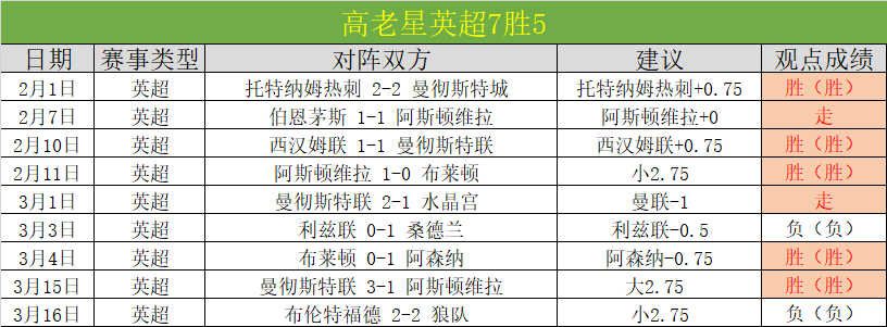 齐奥内斯交,流赛,危地甲对决,世界杯直播,2026世界杯,赛事直播,足球直播,体育频道