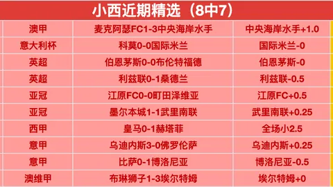 林总大乐透期号推荐：隆迪那主场对决戈伊亚斯