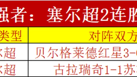 印尼超级联赛马鲁特对帕尔斯巴亚：新血液能否激战期号